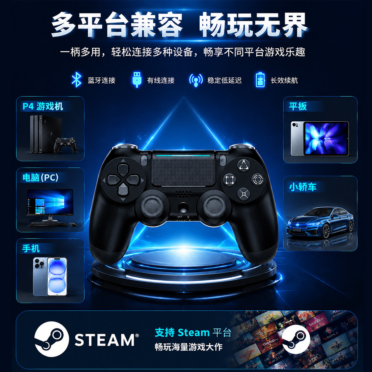 图 3