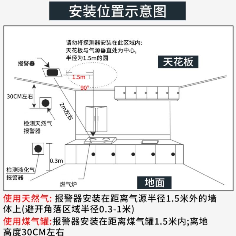 燃气报警器厨房商用煤气罐液化气家用天然气泄漏探测检露检测安全-图2