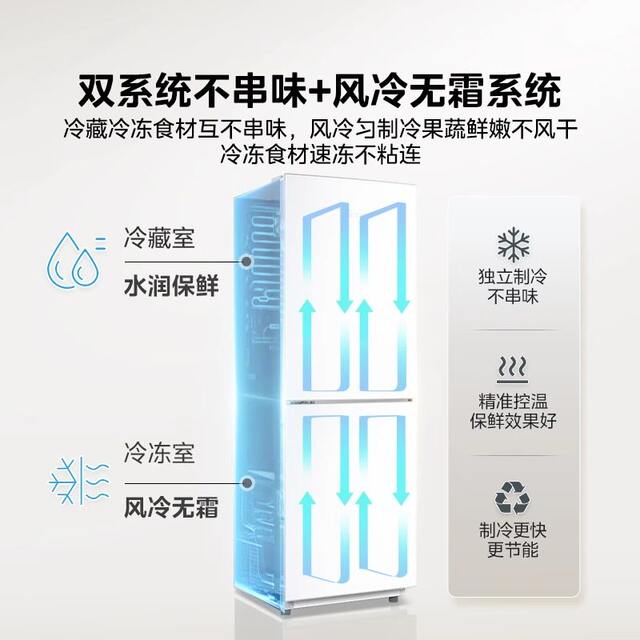 Refrigerator Hairex household double-door genuine first-class energy efficiency large-capacity electric refrigeration and refrigeration small for rent
