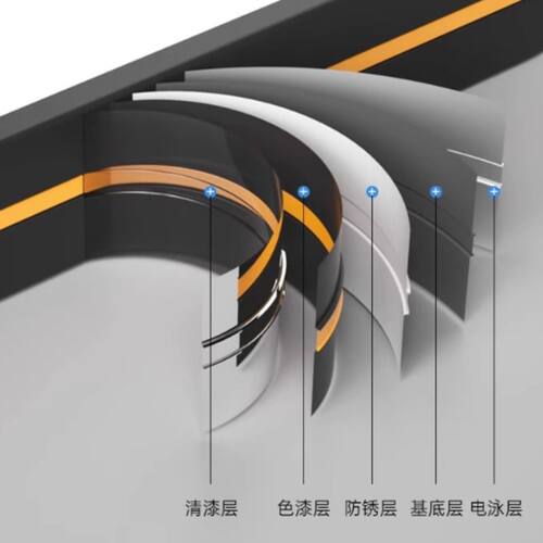 2025年新款led吸顶灯房间卧室灯客厅灯现代简约大气中山灯具护眼 - 图2