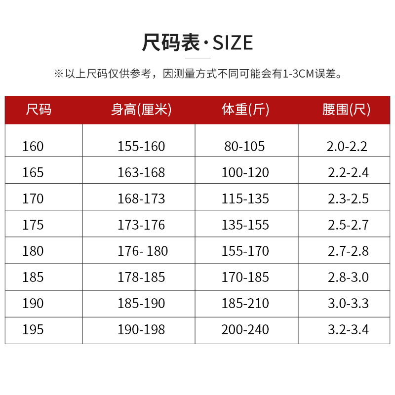 保安工作服夏装套装男保安服秋冬门卫夏季冬季迷彩执勤作战安保-图1