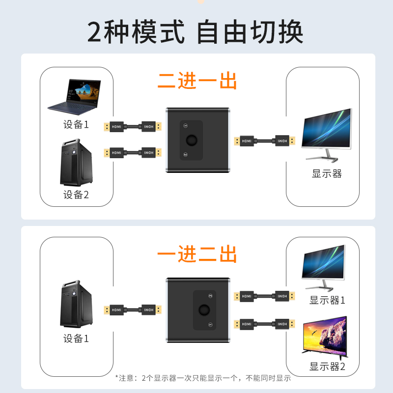 hdmi切换器一分二进一出二高清线分配器kvm一进二出转换器分屏器显示器分线器一拖二2进1出电视接口共享扩展 - 图2