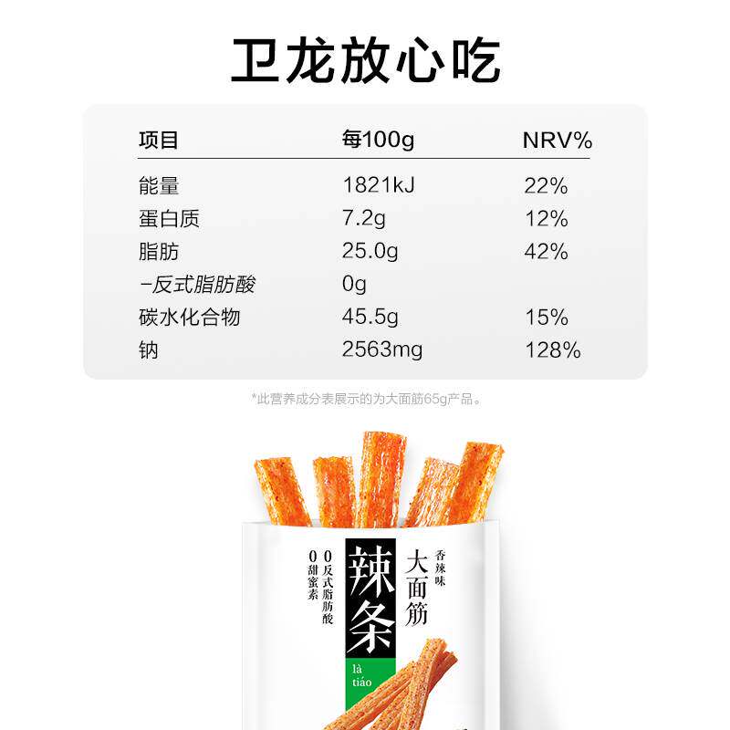 卫龙大面筋65g/包辣条网红爆款辣片怀旧宿舍麻辣小零食休闲小吃