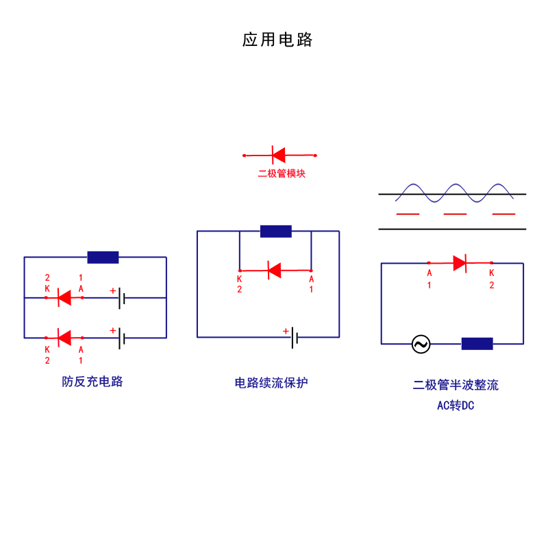 快速整流二极管MZ5A10A25A40A50A60A100A150A400V快恢复高频防反 - 图2