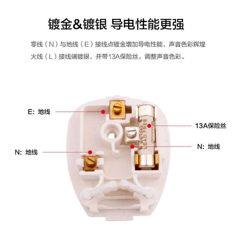 英标电源头13A港式发烧级电源线接头音响英式插头 - 图2
