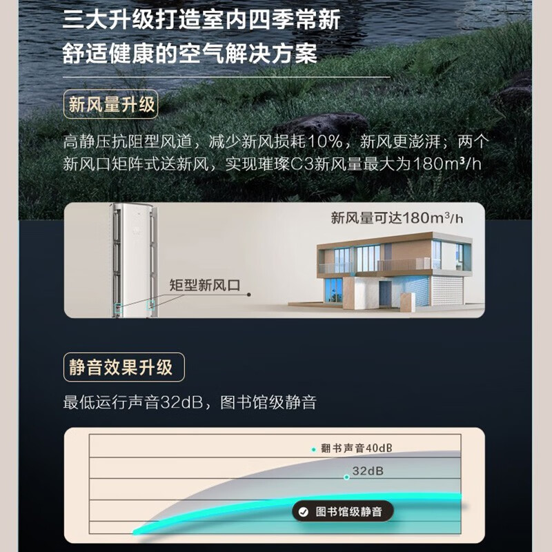 海信深呼吸新氧新风空调璀璨3匹一级变频柜机冷暖家用客厅C310V - 图2