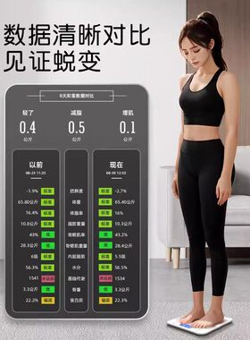 清华同方OKOK体脂秤减肥减脂称智能蓝牙脂肪秤电子秤家用体重秤健