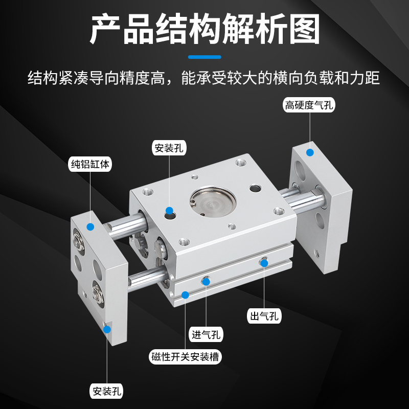 亚德客HFT10X 16X 20X 25X HFT32X20S 30S 40S 60S 80S 100S 150S - 图2