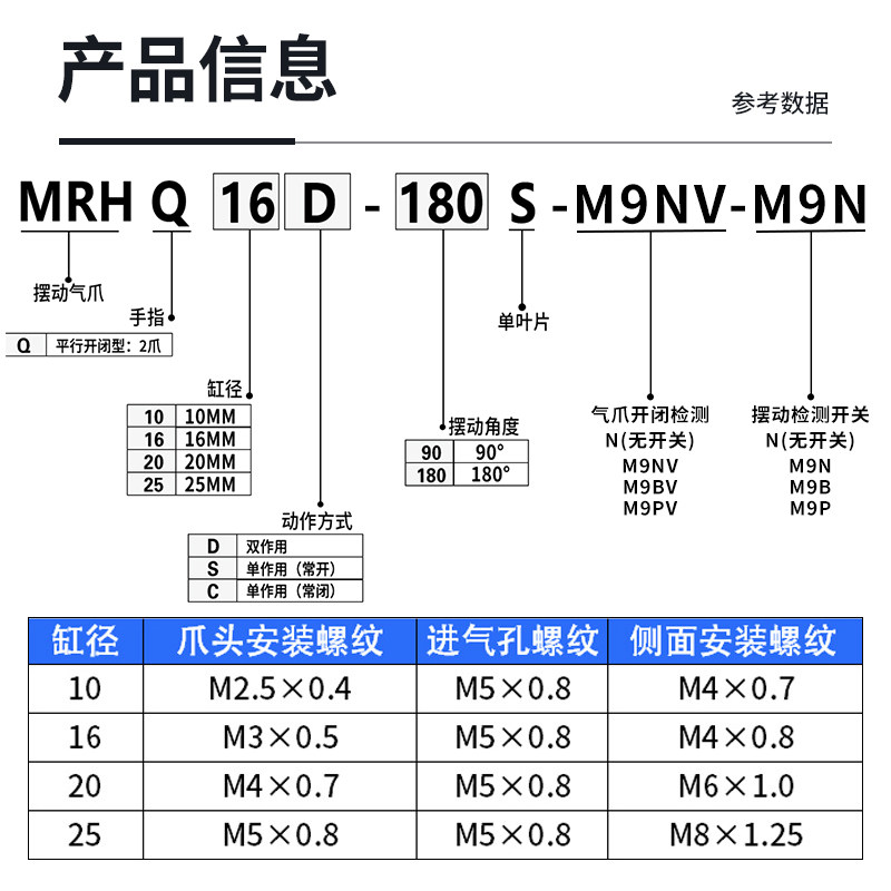 360度伺服无限旋转夹紧手指气缸SMCMRHQ10D-16D-20D-25D/90S-180S,淘宝优惠券,粉丝福利购,淘宝优惠卷