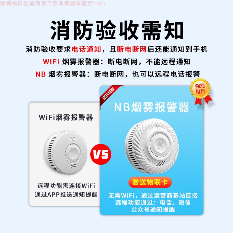 涂鸦WIFI智能家用消防火灾烟感一氧化碳报警器独立式NB警报探测器-图2