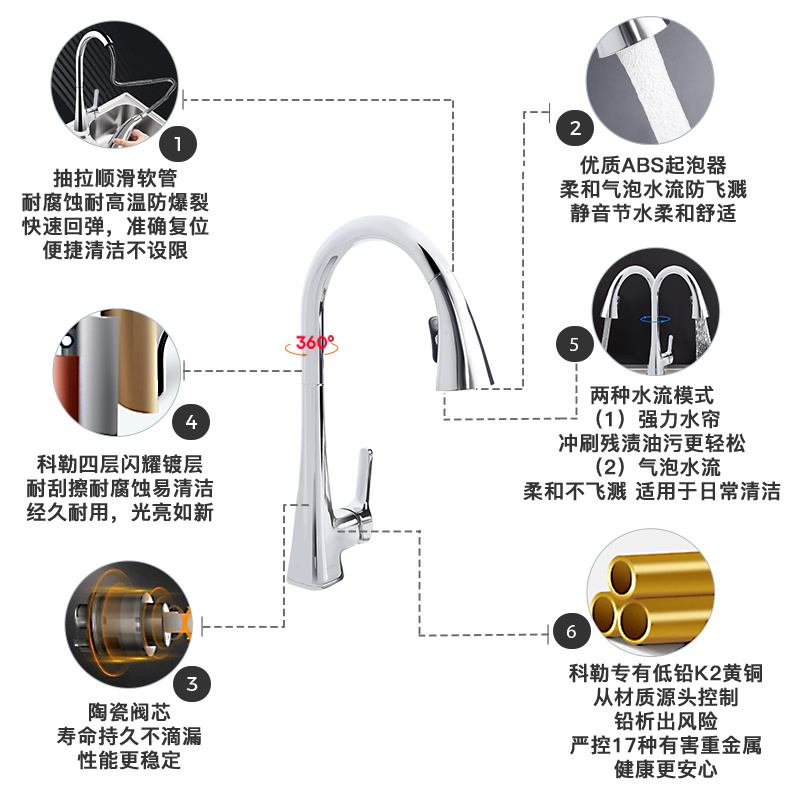 科勒厨房龙头水槽抽拉式洗菜盆防溅龙头家用伸缩冷热水龙头22867T