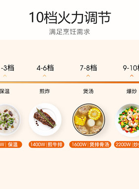 英式插头电磁锅香港家用大火力