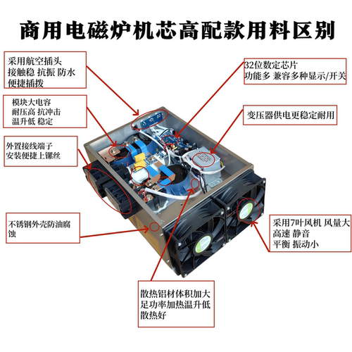 包邮 奥米磁商用电磁炉配件 25KW通用数字机芯 维修 主机 包指导 - 图0