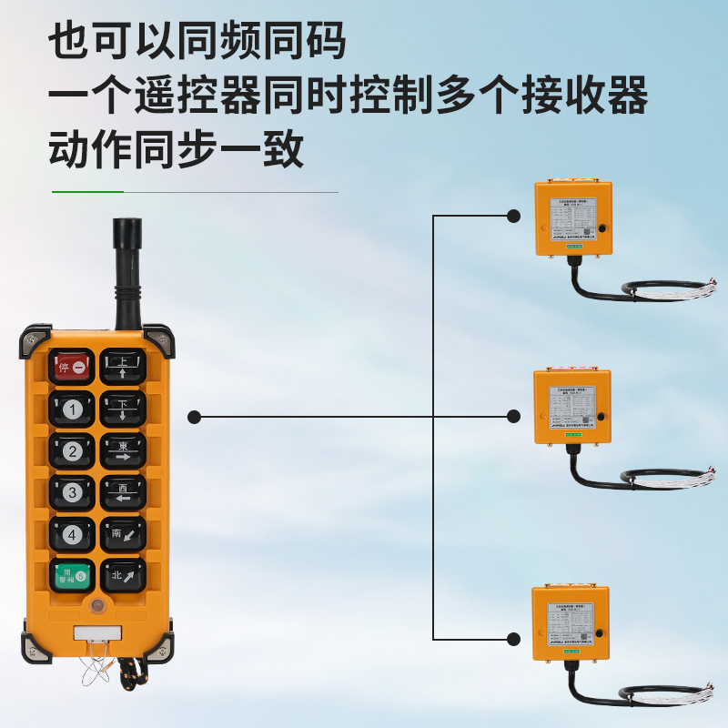 F23-BB双速遥控器工业无线遥控器 塔吊 天车起重机MD型F23A++ - 图1