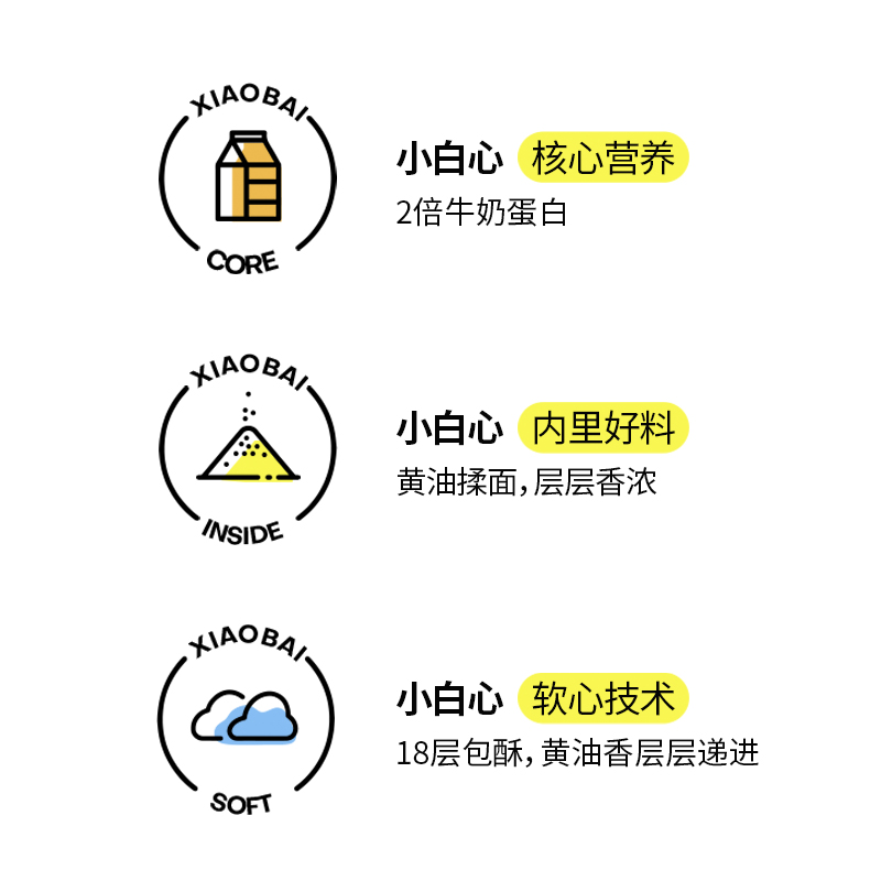 【爆品合集】小白心里软暖暖黄油面包奶皮白面包肉松早餐面包整箱 - 图0