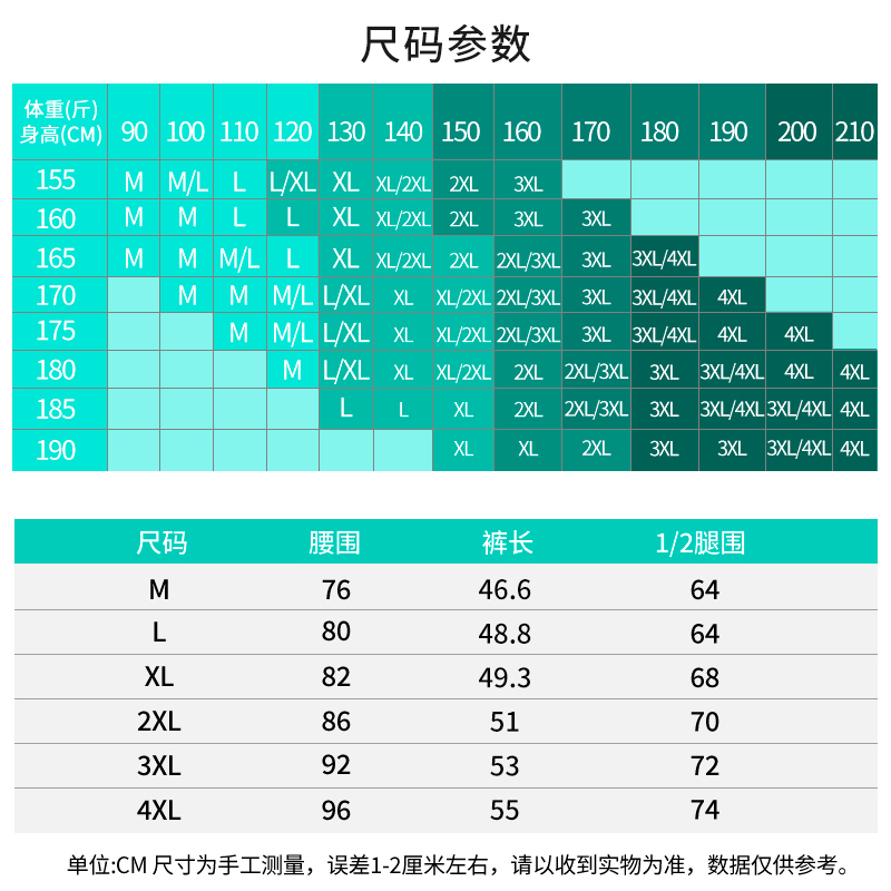 沙滩裤男士可下水速干宽松款大码泳裤男防尴尬泡温泉度假游泳短裤-图3