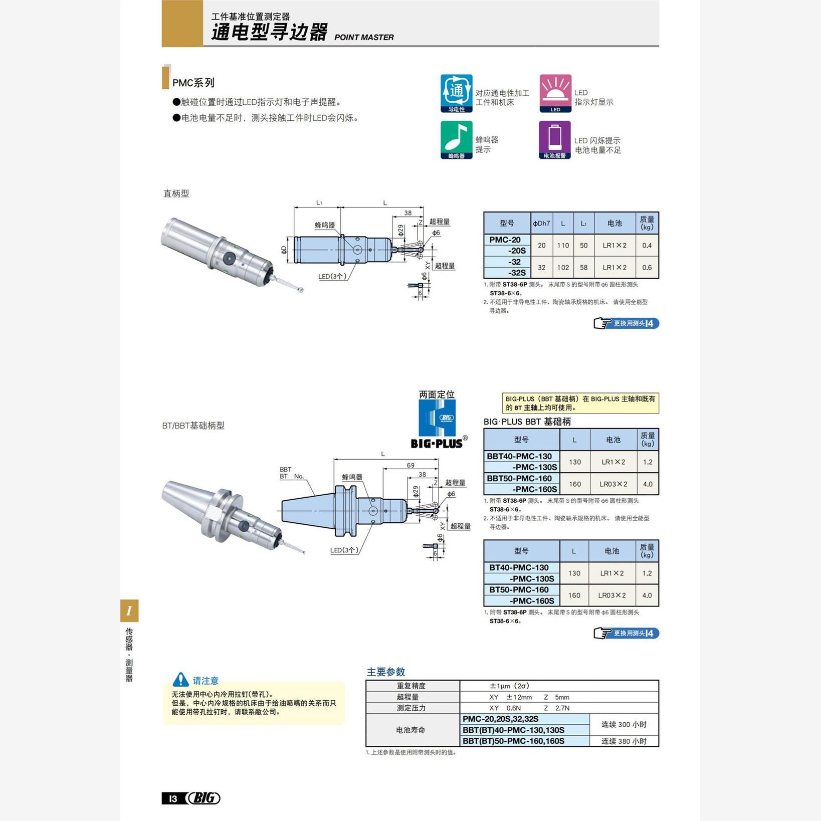日本BIG大昭和PMC-20 PMC-32 20S 32S 工件基准位置测定器寻边器 - 图2