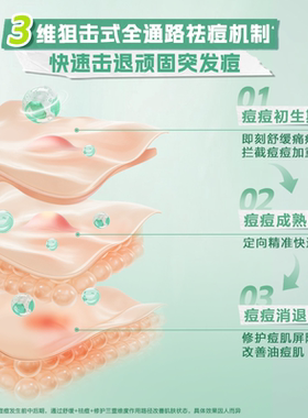 曼秀雷敦乐肤洁祛痘凝胶去痘膏精华抗痘修护啫喱淡化痘印舒缓痘疤