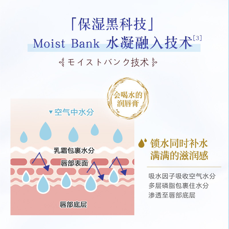 曼秀雷敦柔融盈润滋养润唇棒护唇膏 曼秀雷敦润唇膏