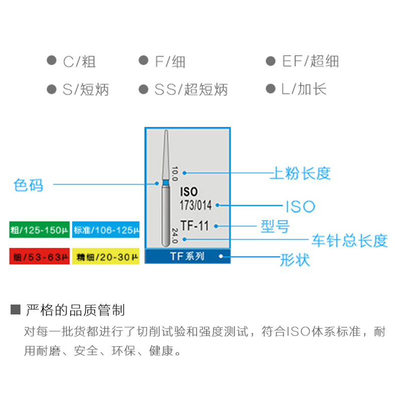 牙科备牙车针口腔高速手机破冠开髓助理技能考试TR13TF22金刚砂钻 - 图2