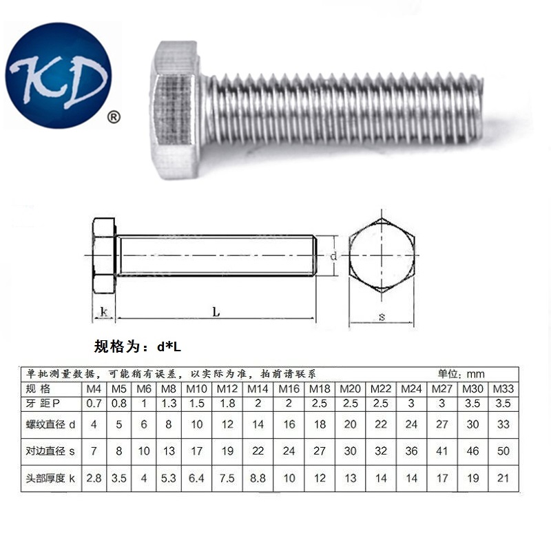 【M16*25-200】国标不锈钢304外六角螺丝六方加长螺栓M16 - 图1