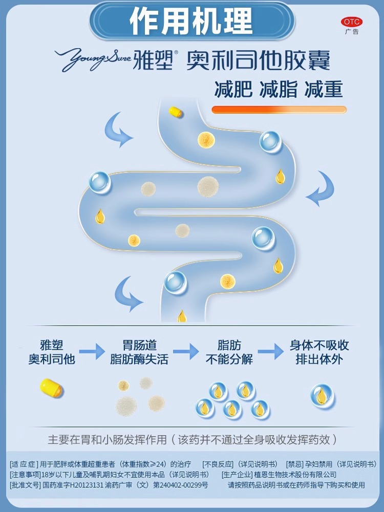 雅塑奥利司他胶囊正品官方旗舰店减脂肥胖体重超重随餐药-图2