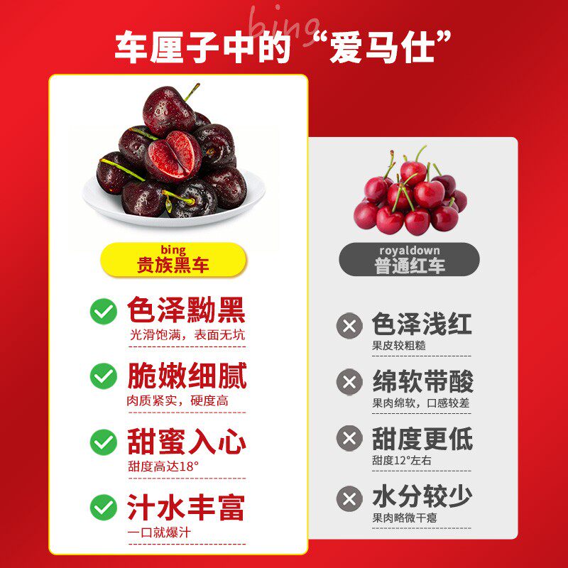  铂果车厘子/樱桃