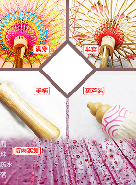 复古防雨防晒古典红色中国风雨伞