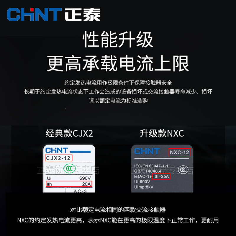 CHNT正泰交流接触器220V单相NXC-12昆仑380V三相25A32升级款CJX2 - 图2