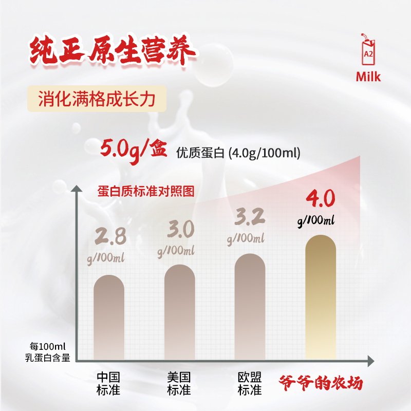 【朱丹推荐 抢付定金】爷爷的农场有机辅食面条婴儿宝宝面6盒组