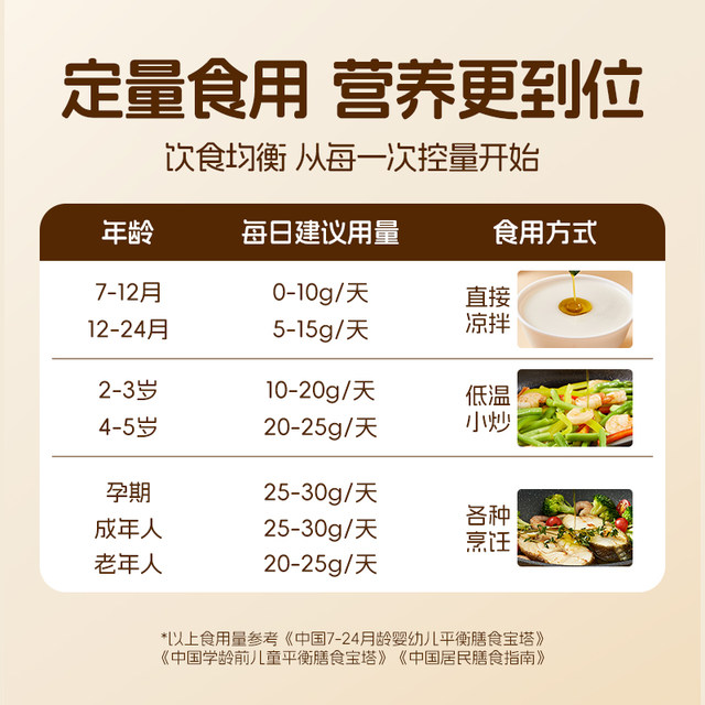 Grandpa’s farm linseed oil imported from France