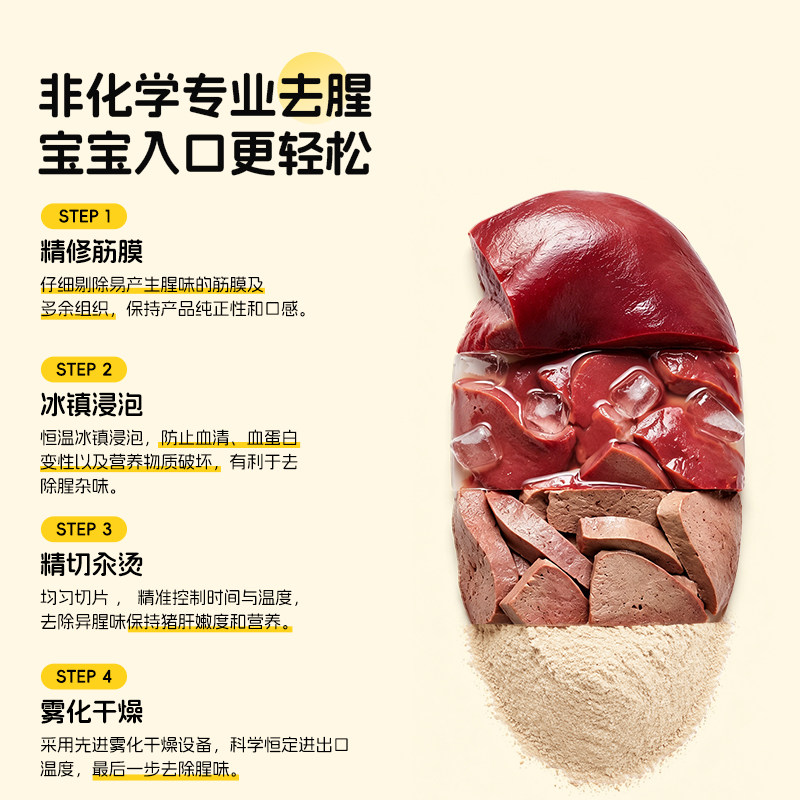 爷爷的农场宝宝猪肝粉补铁强化剂调味粉拌饭调料送婴幼儿辅食食谱