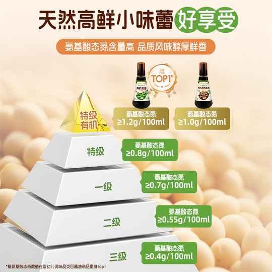 Grandpa's Farm organic walnut soy sauce spray salt-reducing children's bibimbap seasoning to send baby supplement recipes