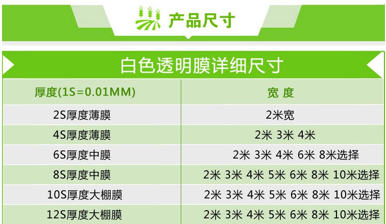 2米2.5米3米4米5米6米8米9米10米12米宽塑料薄膜包装膜加厚大棚膜 - 图2