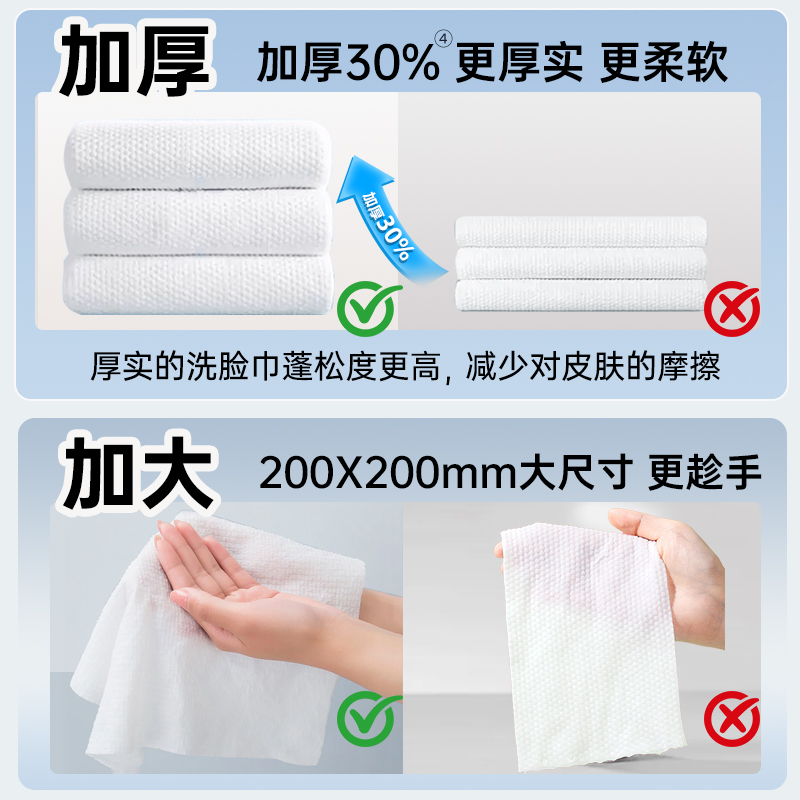洁云绵柔巾加厚加大擦脸巾婴儿干湿两用洗脸巾一次性洁面巾毛巾 - 图2