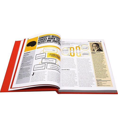 DK 人类的思想百科丛书 英文原版 心理学百科 The Psychology Book DK心理学百科图解 全彩精装版 Big Ideas Simply Explained - 图1