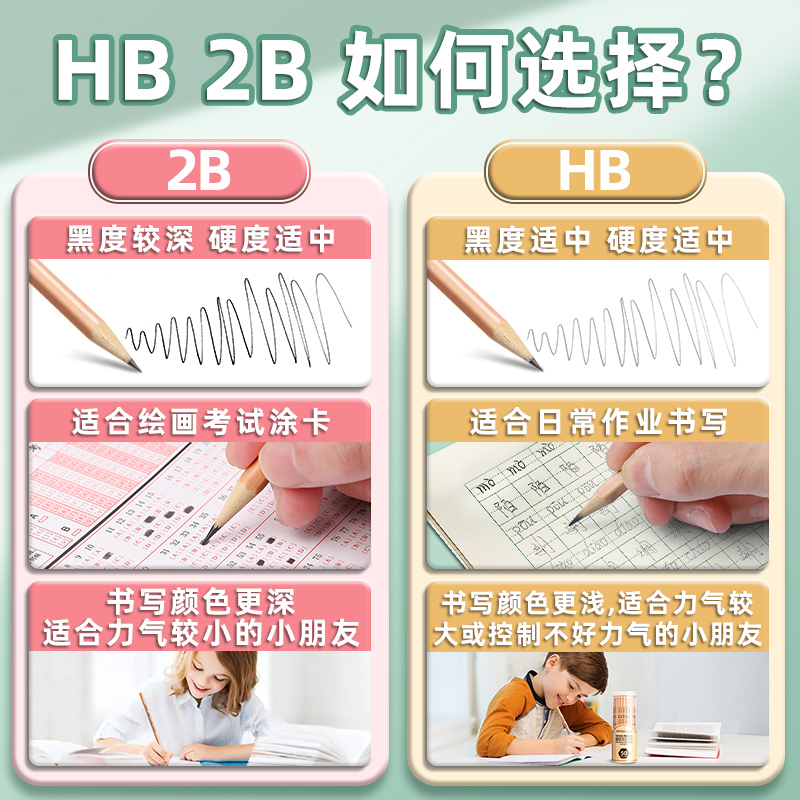 晨光原木铅笔小学生用一年级2B三角杆学生考试专用2比初学者练字hb六角木杆无毒儿童幼儿园文具用品套装 - 图0