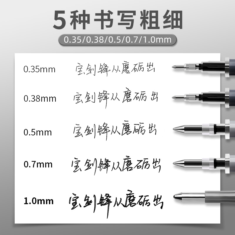 晨光中性笔芯0.5黑色孔庙祈福碳素学生考试用优品全针管0.38清新黑蓝红色水笔芯墨蓝子弹头学生考试刷题专用 - 图1