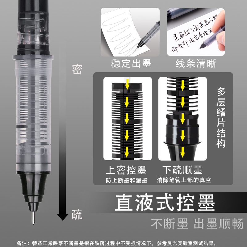 晨光直液式笔芯走珠笔签字笔替芯0.5mm黑色全针管式学生用速干8001大容量水性替换芯0.38红蓝可换墨囊直液笔 - 图3