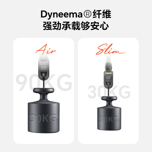 PGYTECH相机肩带快挂豆蒲公英相机快拆配件相机背带配件 - 图0