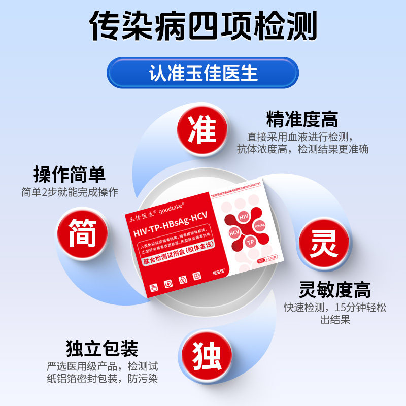 hiv检测纸艾滋病检测试纸自检梅毒检测试纸自测四合一检测纸,淘宝优惠券,粉丝福利购,淘宝优惠卷