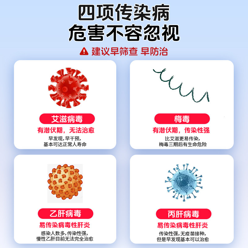 hiv检测纸艾滋病检测试纸自检梅毒检测试纸自测四合一检测纸,淘宝优惠券,粉丝福利购,淘宝优惠卷