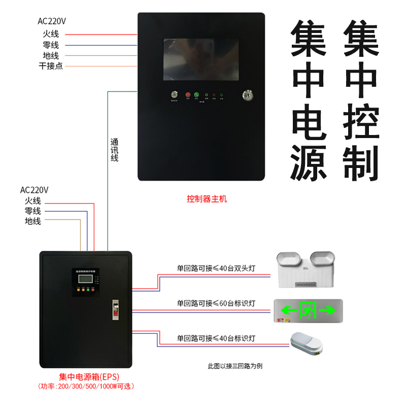 杰初A型集中电源控制疏散指示灯安全出口指示牌低压36V不锈钢