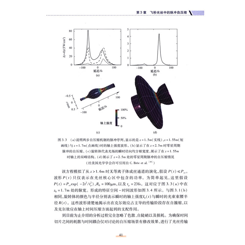 成丝非线性光学 飞秒激光成丝的理论基础 非线性光学物理现象 飞秒光丝中的脉冲自压缩 高阶非线性光学效应影响的理论方法指南 - 图2