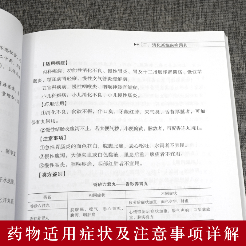 正版书籍 100首中成药临床巧用与解说 中成药大全 中成药临床应用指南 中成药书籍 中成药处方点评解说 中国医药科技出版社 - 图2