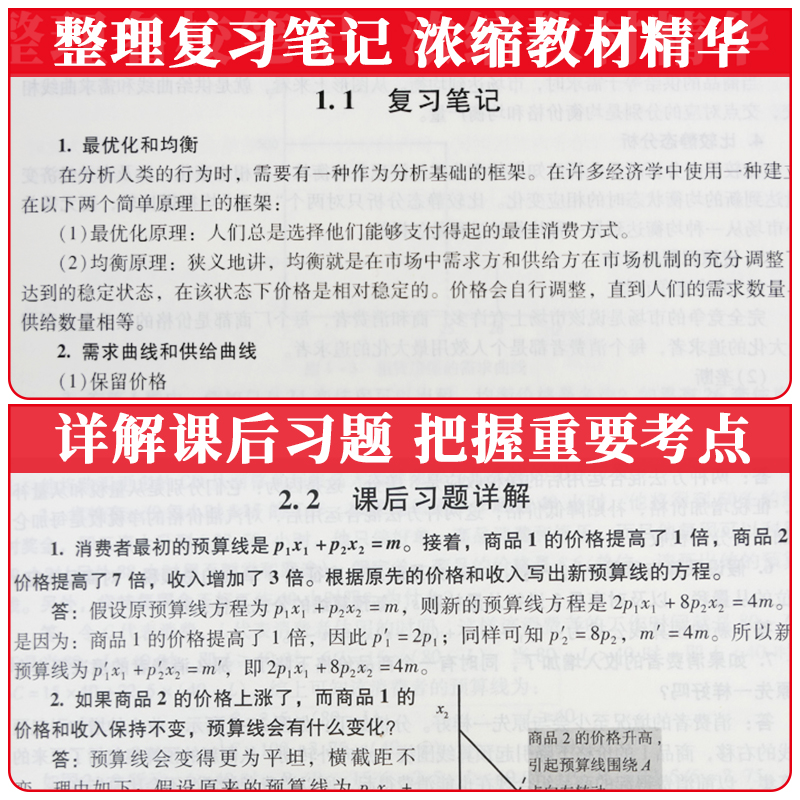 范里安微观经济学现代观点第9版第九版教材+笔记和课后习题详解修订版+配套章节题库+名校考研真题圣才考研西方经济学宏观经济学-图2