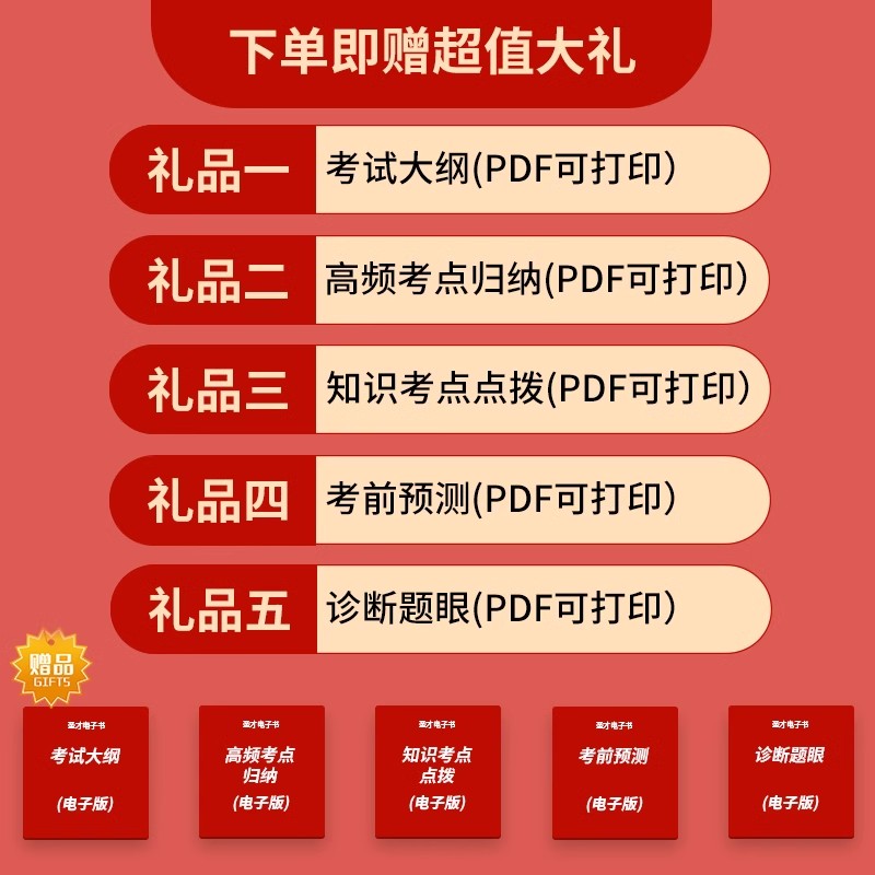 【圣才题库】2024初级中级康复医学与治疗技术师士中级题库历年真题章节题库模拟试题冲刺试卷考点手辅导资料论圣才电子书旗舰店-图0