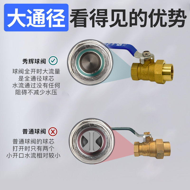 秀辉加厚黄铜内外丝活接球阀燃气专用水阀油宁阀铜球阀4分6分1寸 - 图0