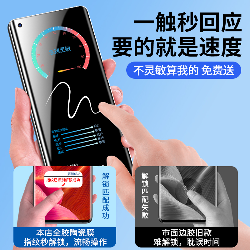 oppofindx3pro手机膜findx3钢化膜防窥oppo全屏x3曲面find3贴膜po-图0