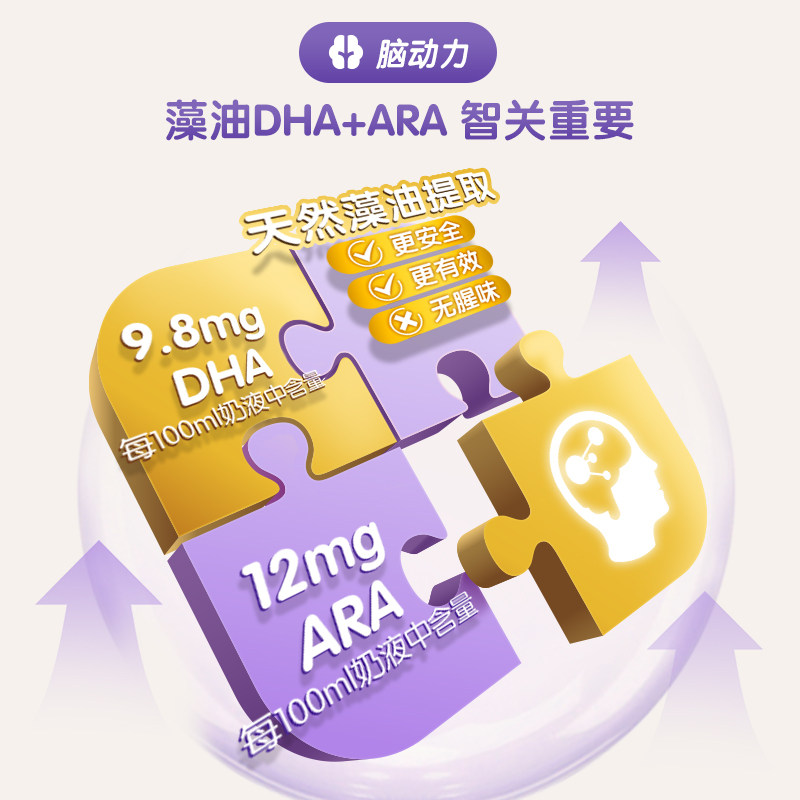 【新人试用】bubs澳洲进口A2儿童成长学生羊奶粉600g乳铁蛋白,淘宝优惠券,粉丝福利购,淘宝优惠卷